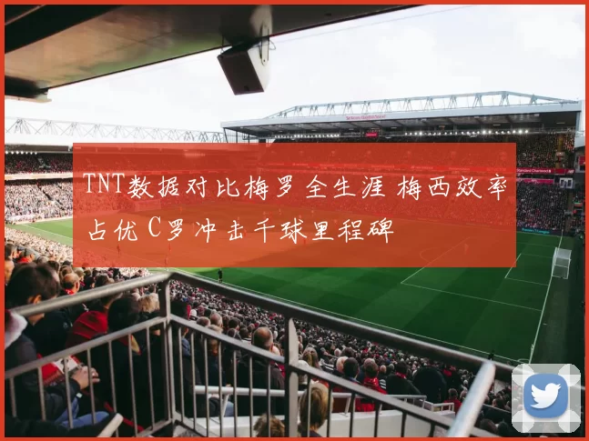 TNT数据对比梅罗全生涯 梅西效率占优 C罗冲击千球里程碑