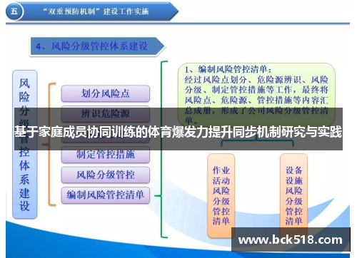 基于家庭成员协同训练的体育爆发力提升同步机制研究与实践